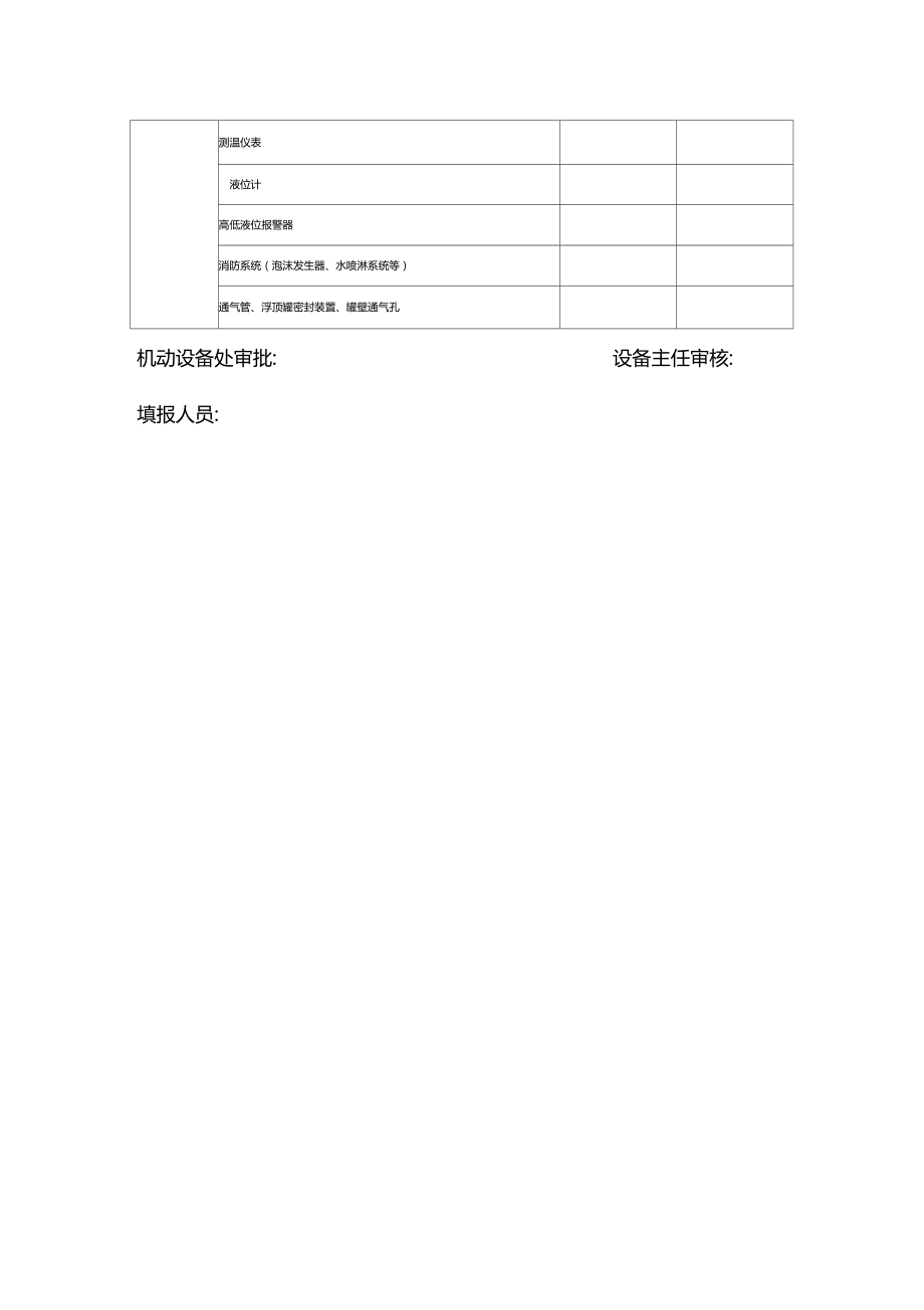 常压储罐年检查表.doc_第3页