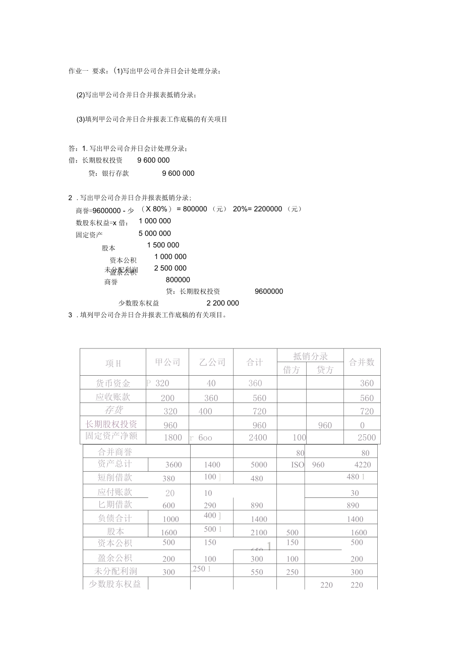 电大高级财务会计形考任务答案~全1~4.docx_第1页