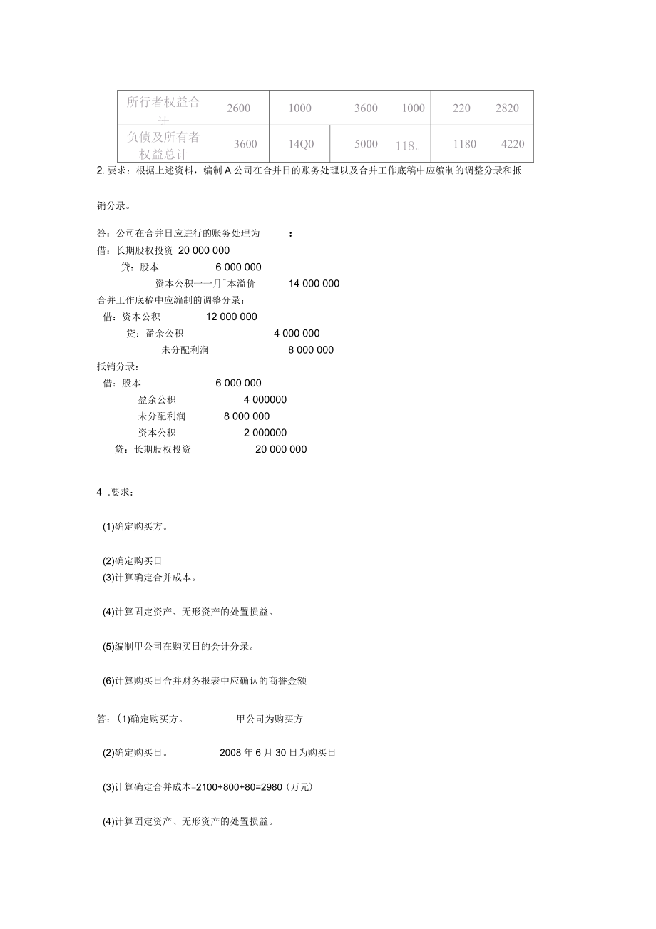 电大高级财务会计形考任务答案~全1~4.docx_第2页