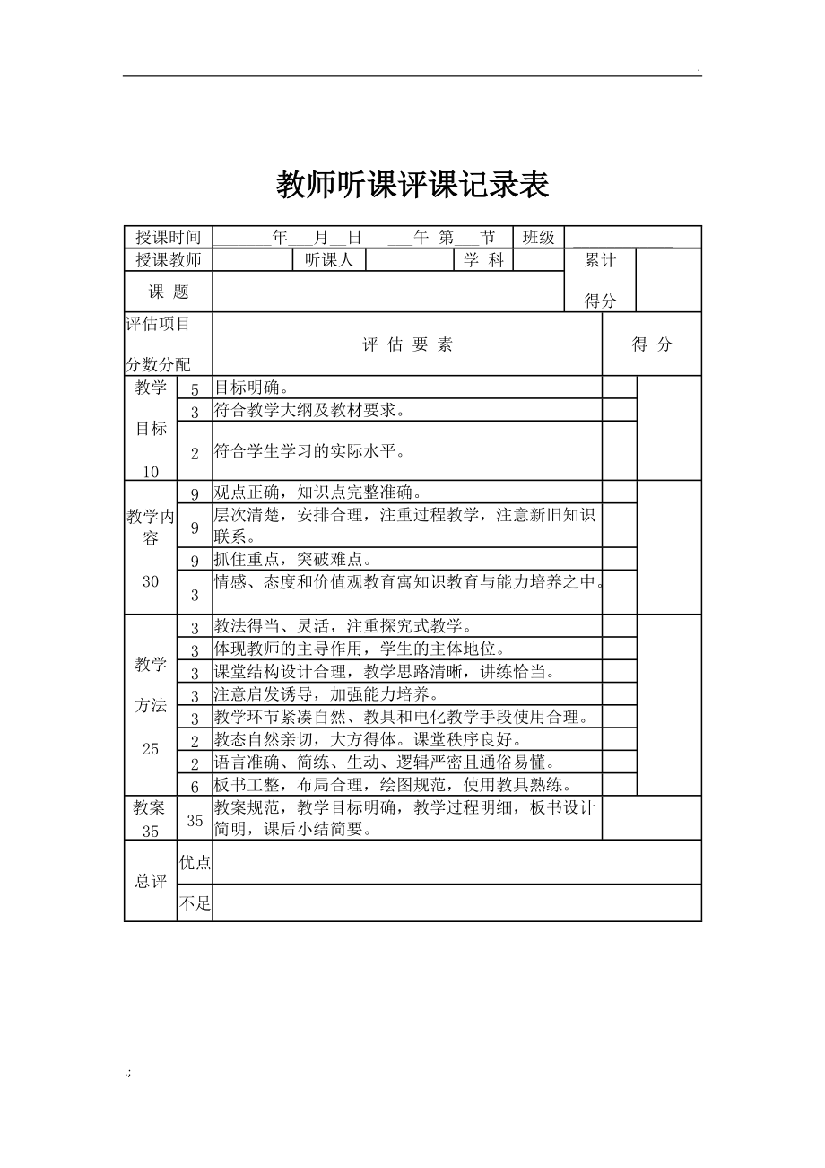 教师课堂听课评课记录表.doc_第1页