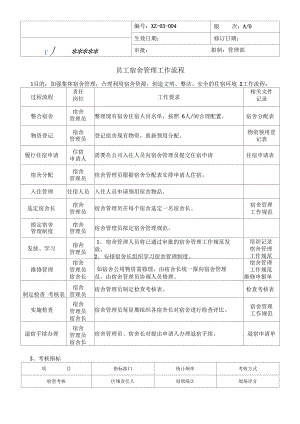 集团公司员工宿舍管理工作流程.doc