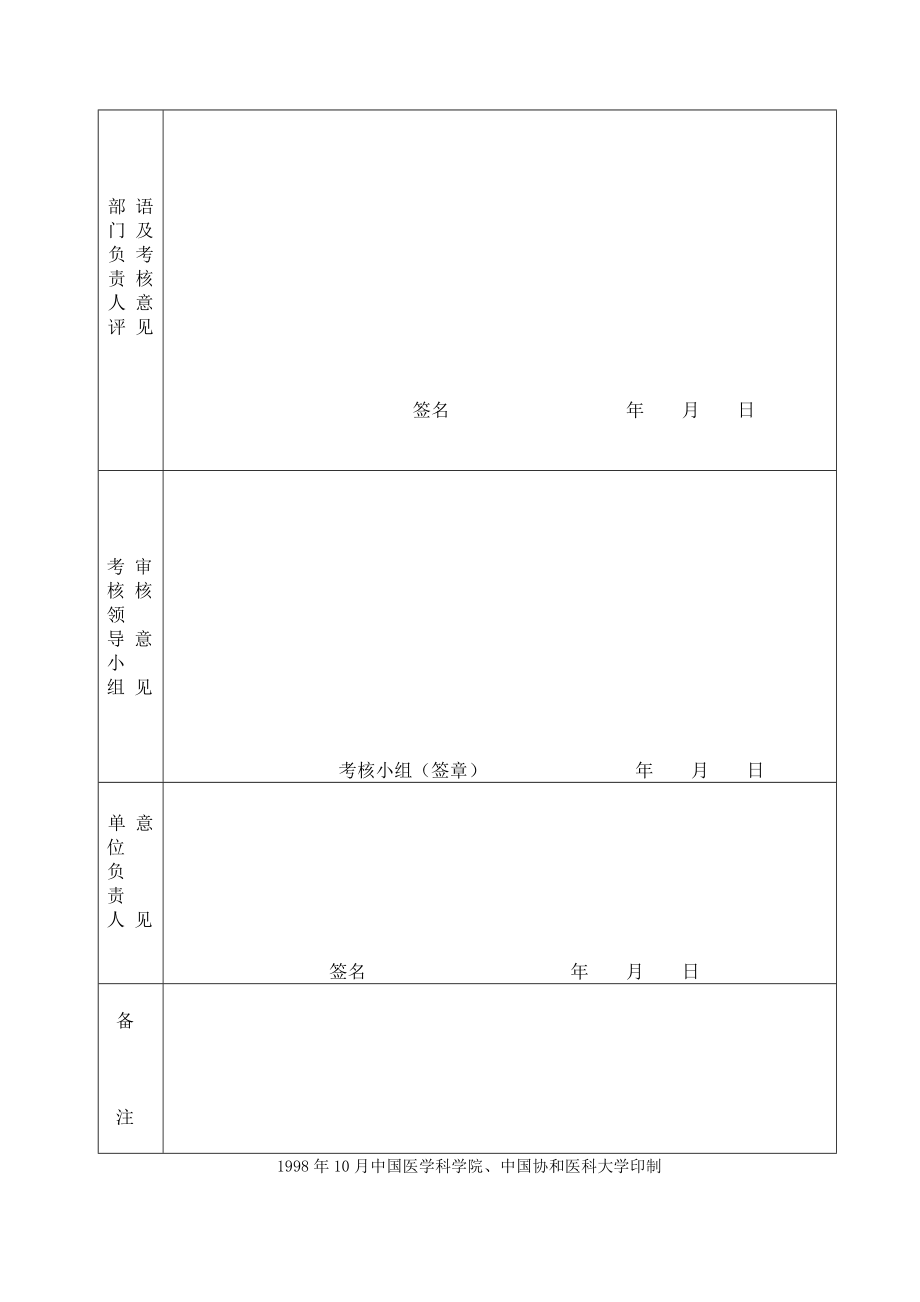 [ 2019 ] 年度工作人员考核登记表.doc_第2页