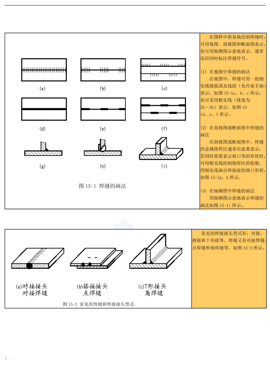 钢结构工程焊缝表示符号及画法(基本).docx_第1页