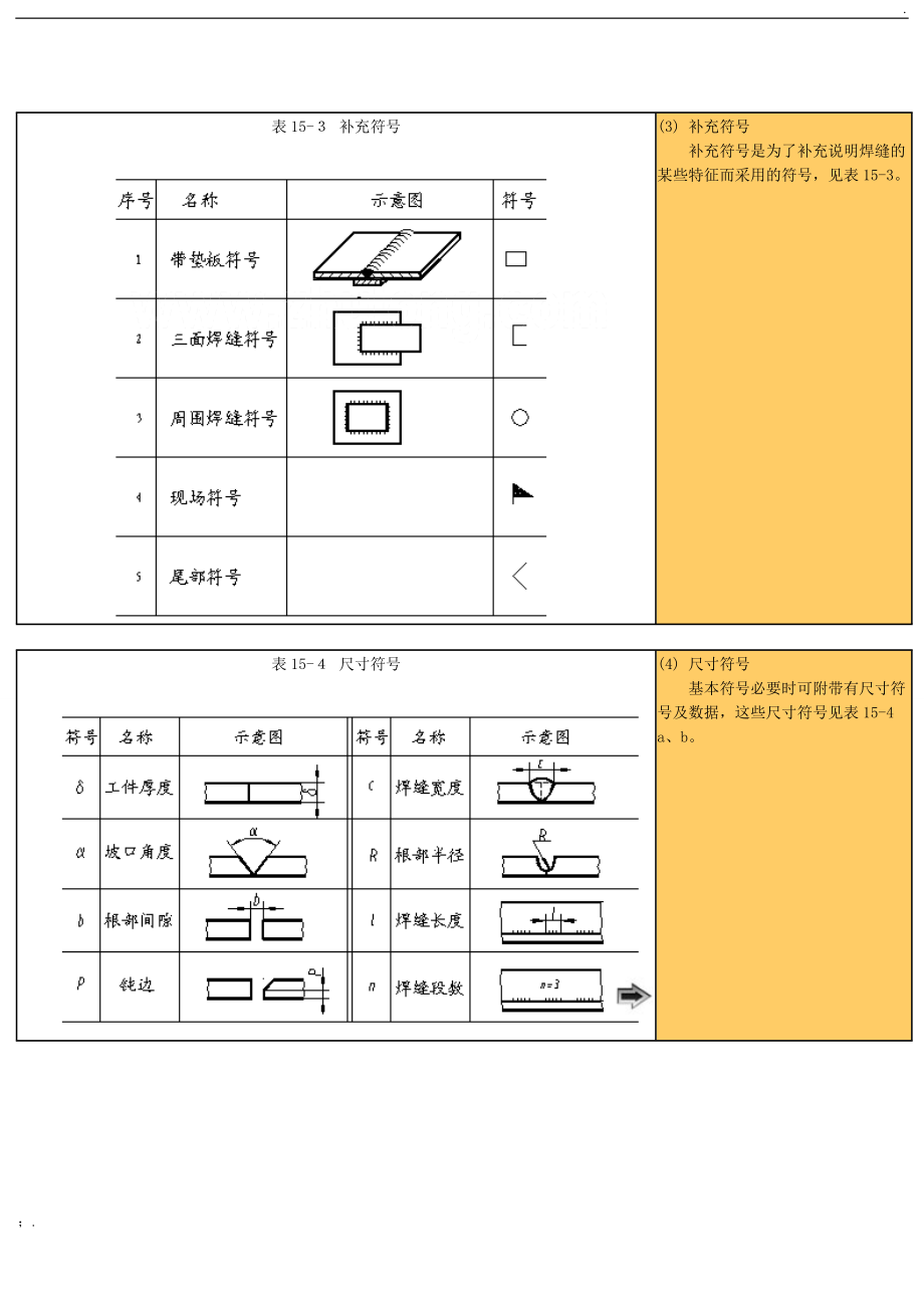 钢结构工程焊缝表示符号及画法(基本).docx_第3页