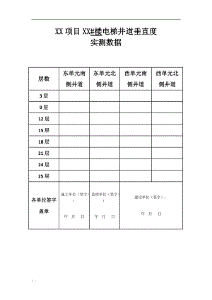 电梯井道垂直度测量表格.docx