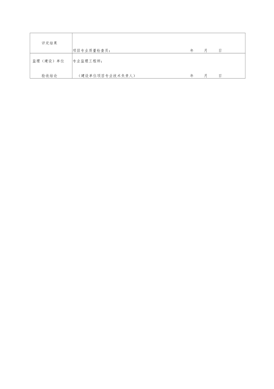 巡更管理系统分项工程质量验收记录表格式.doc_第2页