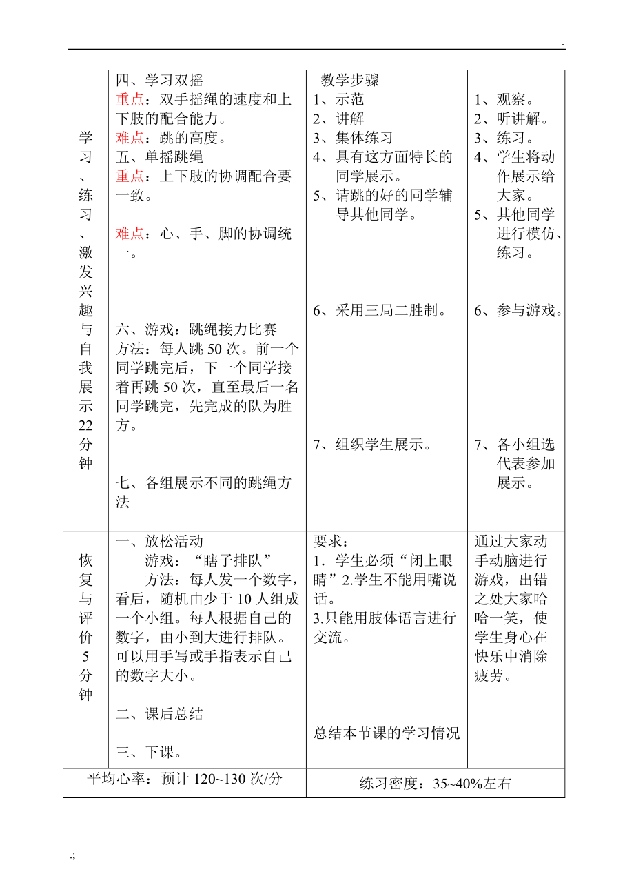 体育课教案跳绳——单摇、双摇.doc_第2页