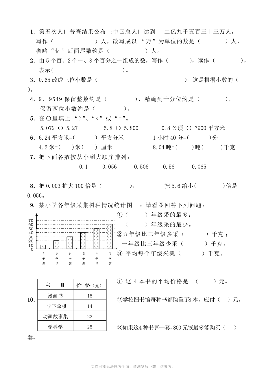 人教版小学四年级数学期末试题.doc_第3页