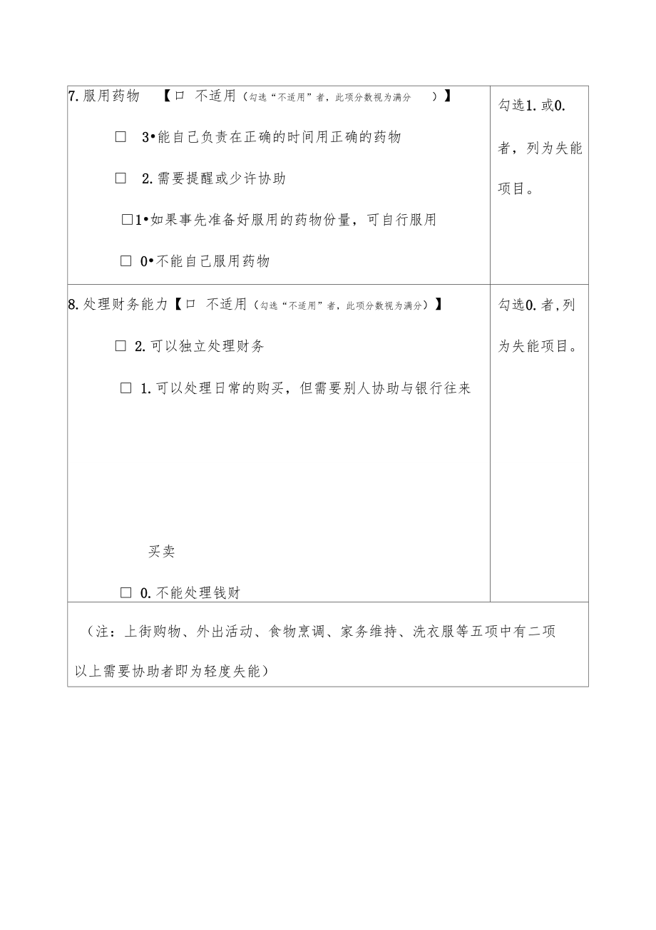 工具性日常生活活动能力量表IADL.doc_第3页