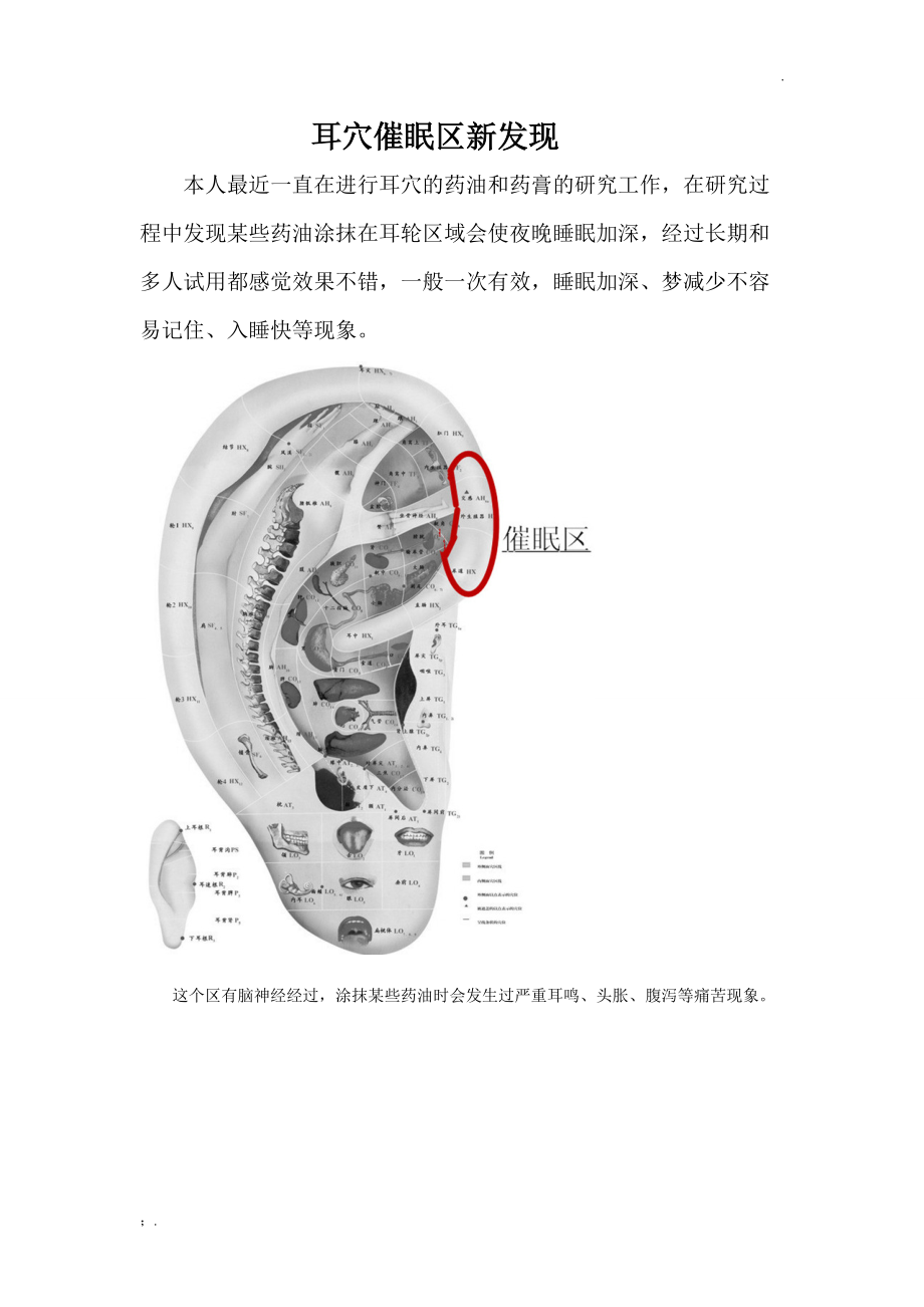 耳穴催眠功能区发现.docx_第1页