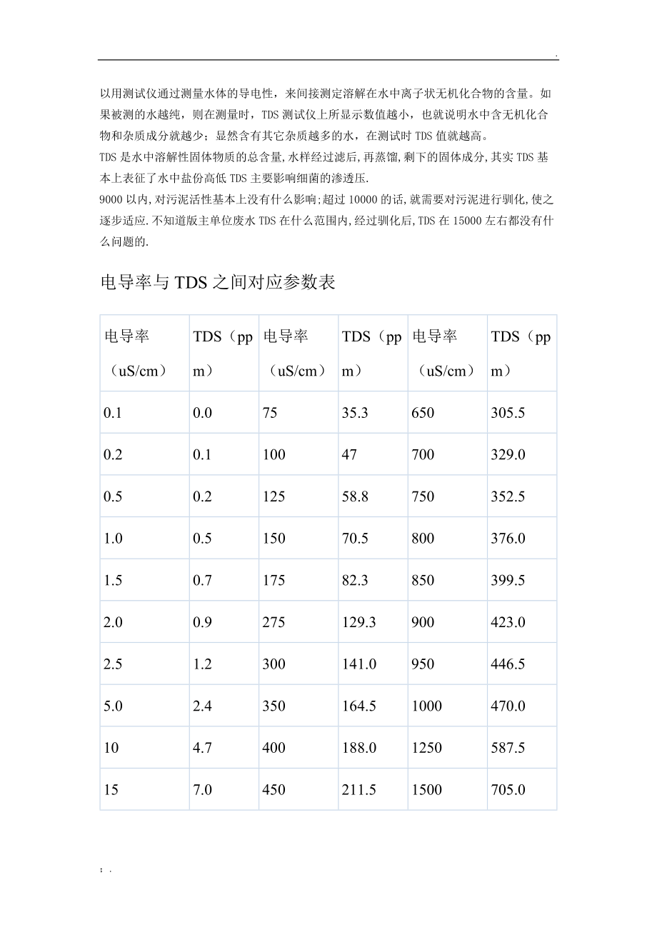 电导率与TDS的换算.docx_第2页