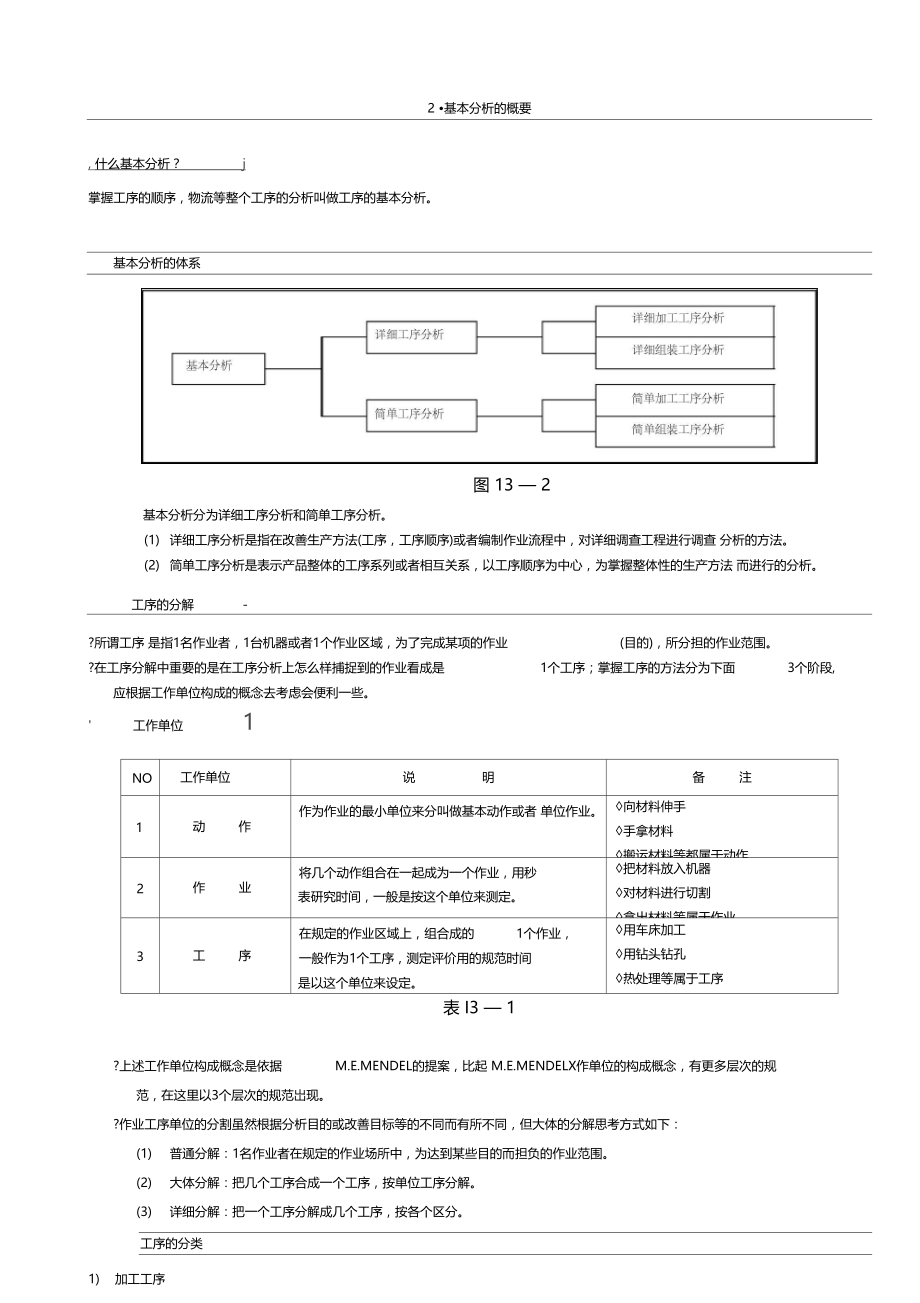 工序分析的概要.doc_第2页