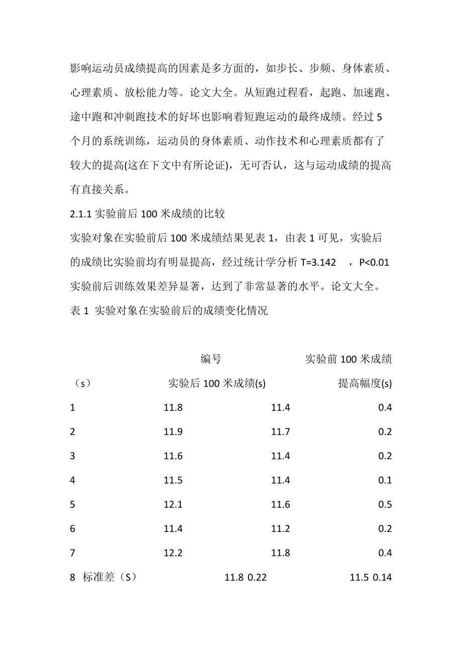 浅谈放松能力对短跑运动员成绩的影响.docx_第3页