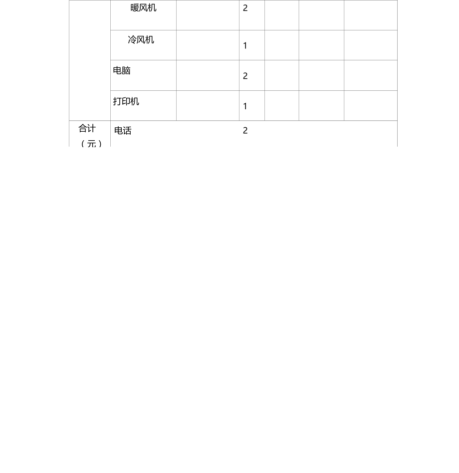 幼儿园固定资产明细表15923.doc_第2页