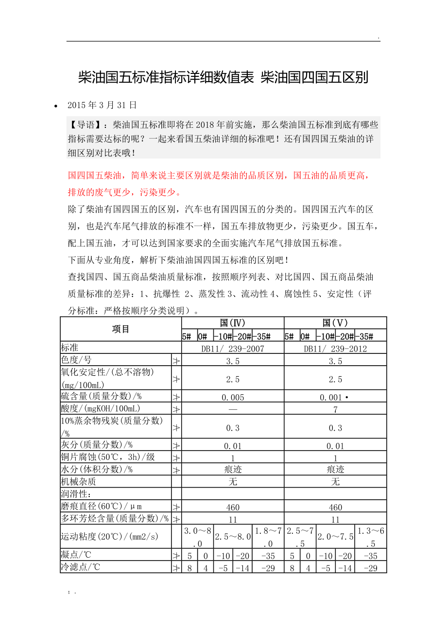 柴油国五标准指标详细数值表 柴油国四国五区别.docx_第1页