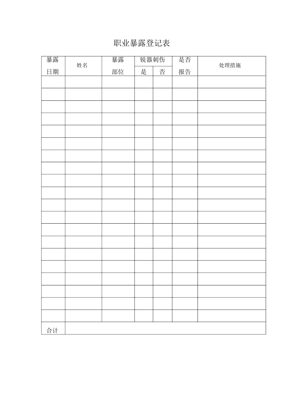 人民医院职业暴露登记表.doc_第1页