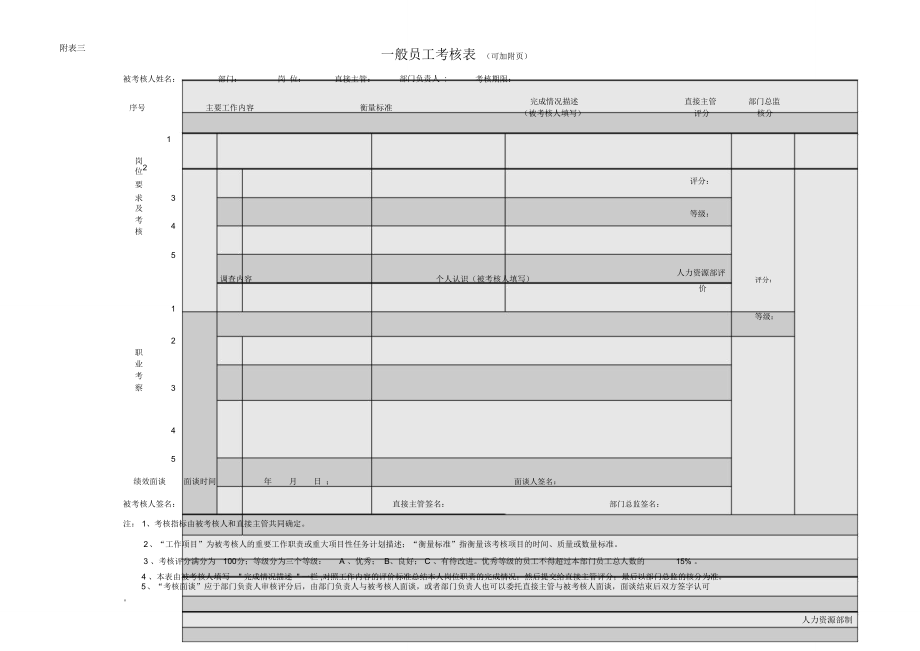 一般员工考核表模板.doc_第1页