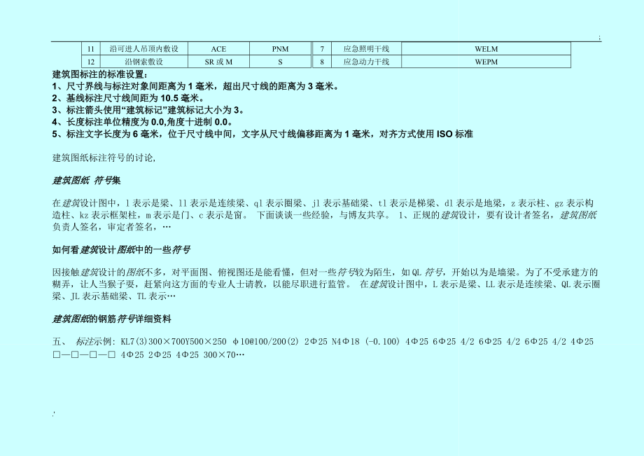 建筑标注代号大全.doc_第2页