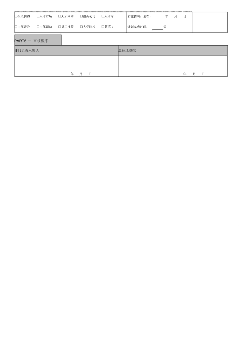 人力需求申请表.doc_第2页