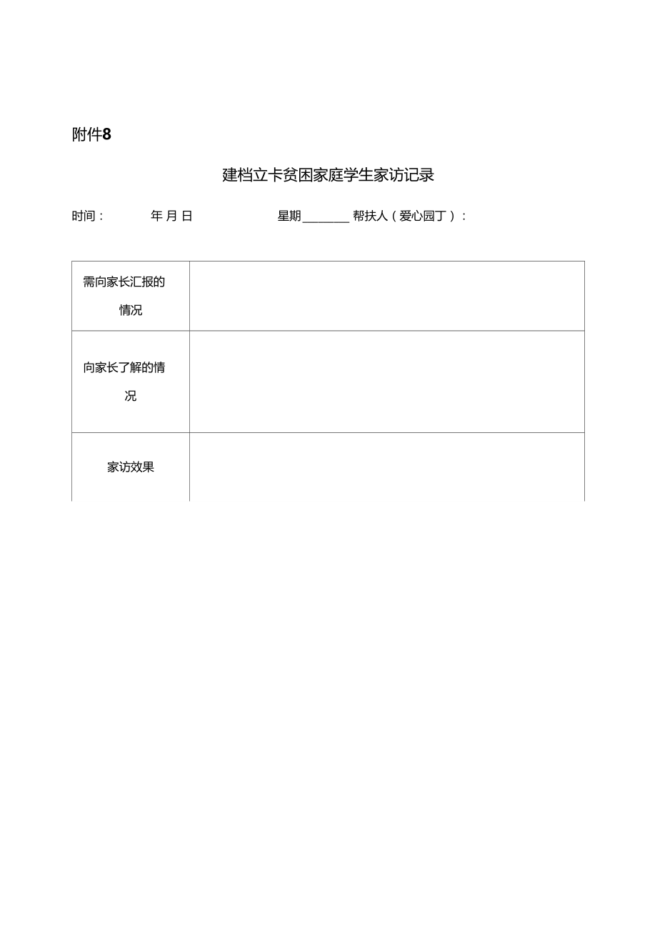 建档立卡贫困家庭学生学习帮扶记录家访记录心理辅导记录.doc_第1页