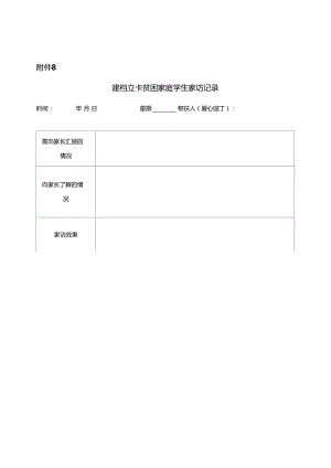 建档立卡贫困家庭学生学习帮扶记录家访记录心理辅导记录.doc