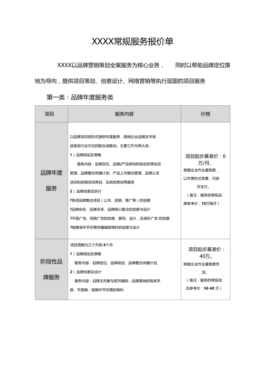 广告公司对外常规报价单.doc_第1页