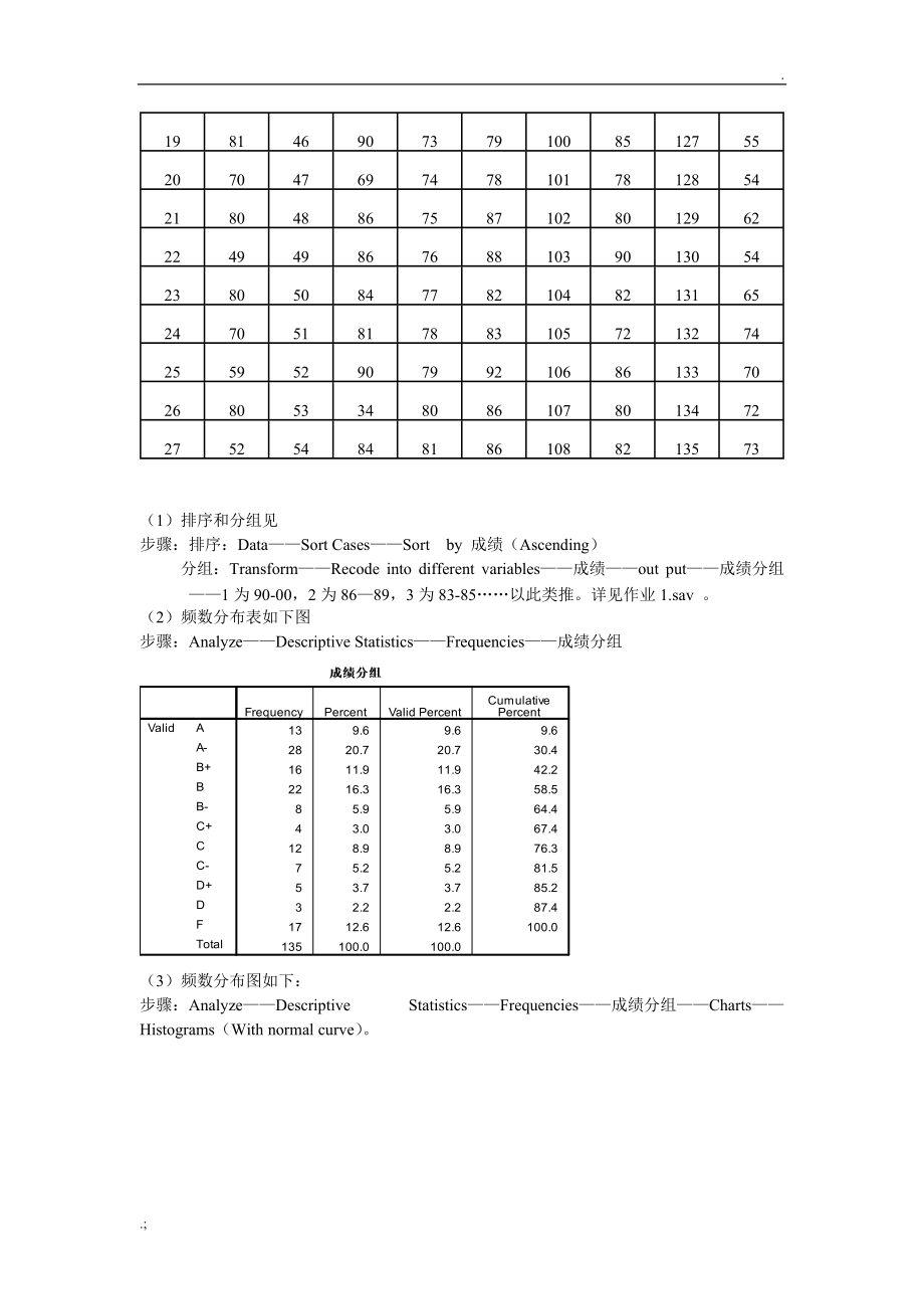 社会统计学作业一.doc_第2页