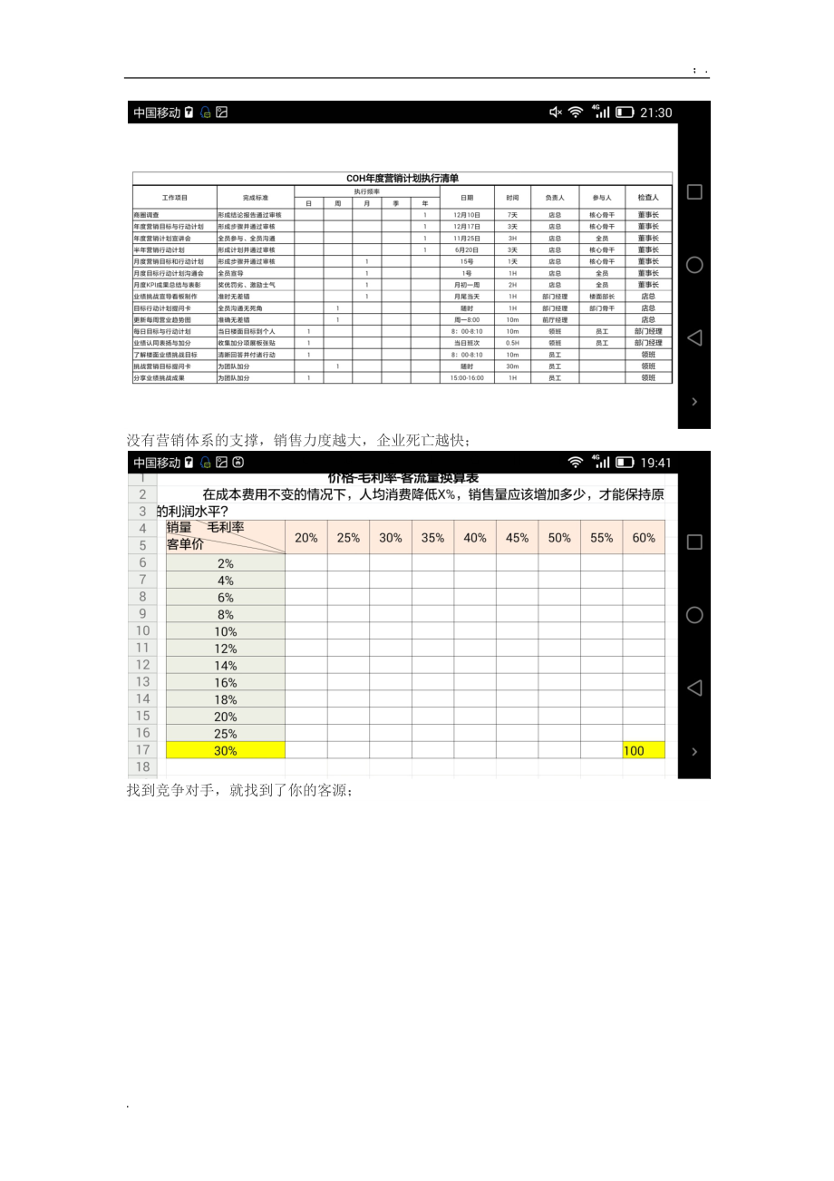 《coh如何制定年度营销计划》内训课程.docx_第2页