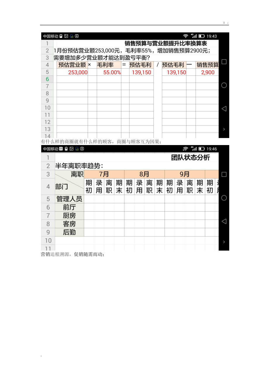 《coh如何制定年度营销计划》内训课程.docx_第3页