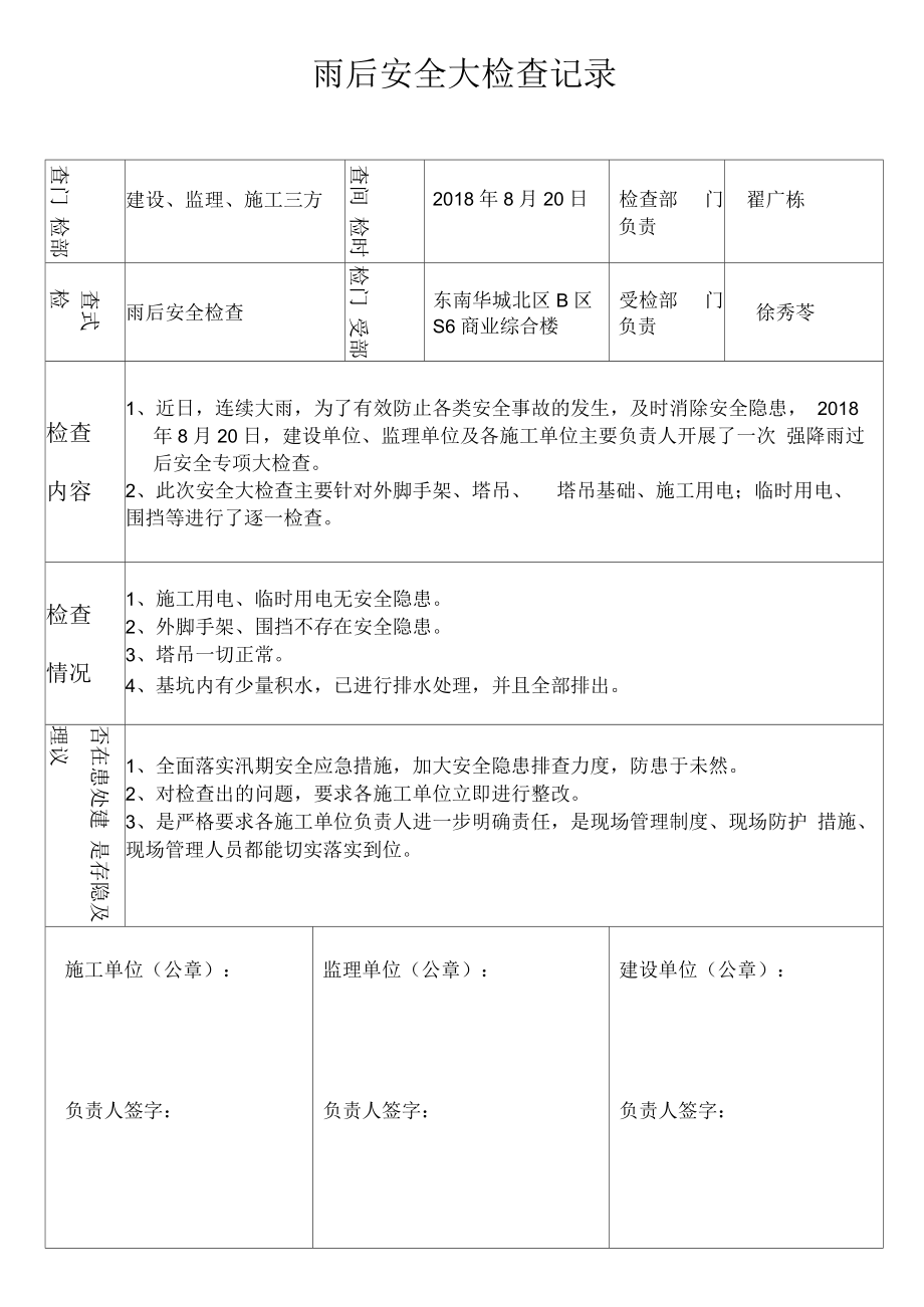 雨后安全大检查记录整理.docx_第1页