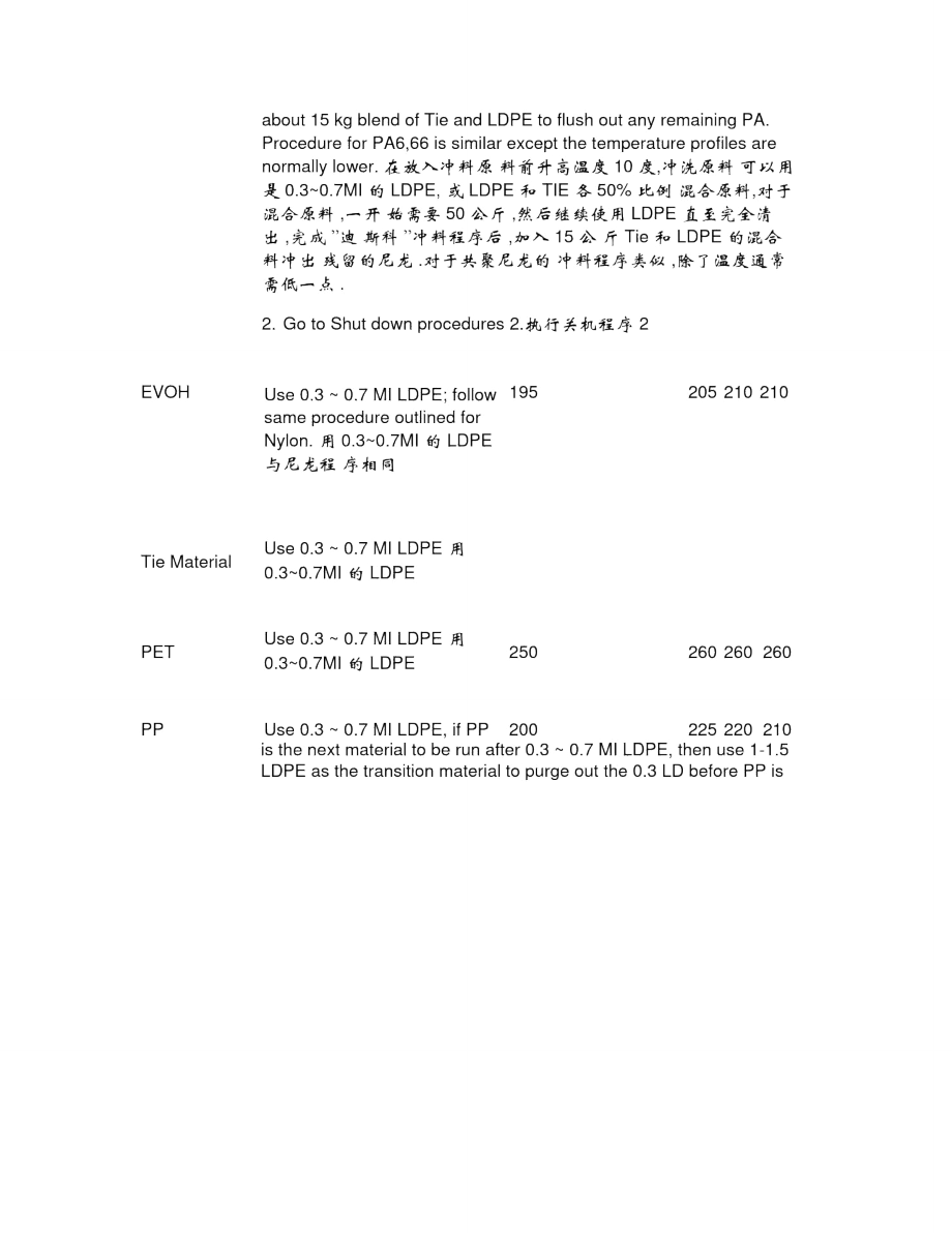 BE多层共挤吹膜机冲料程序.doc_第2页