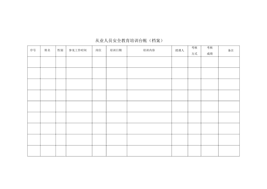 从业人员安全教育培训台帐.doc_第1页