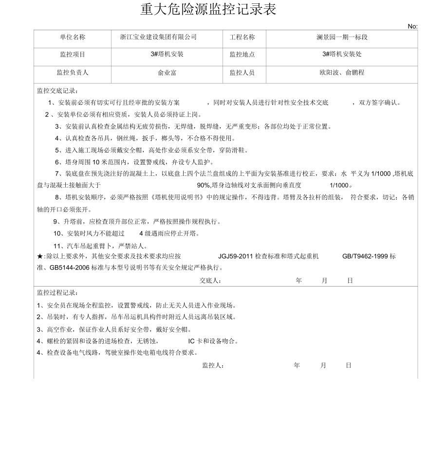 重大危险源监控记录表.docx_第1页