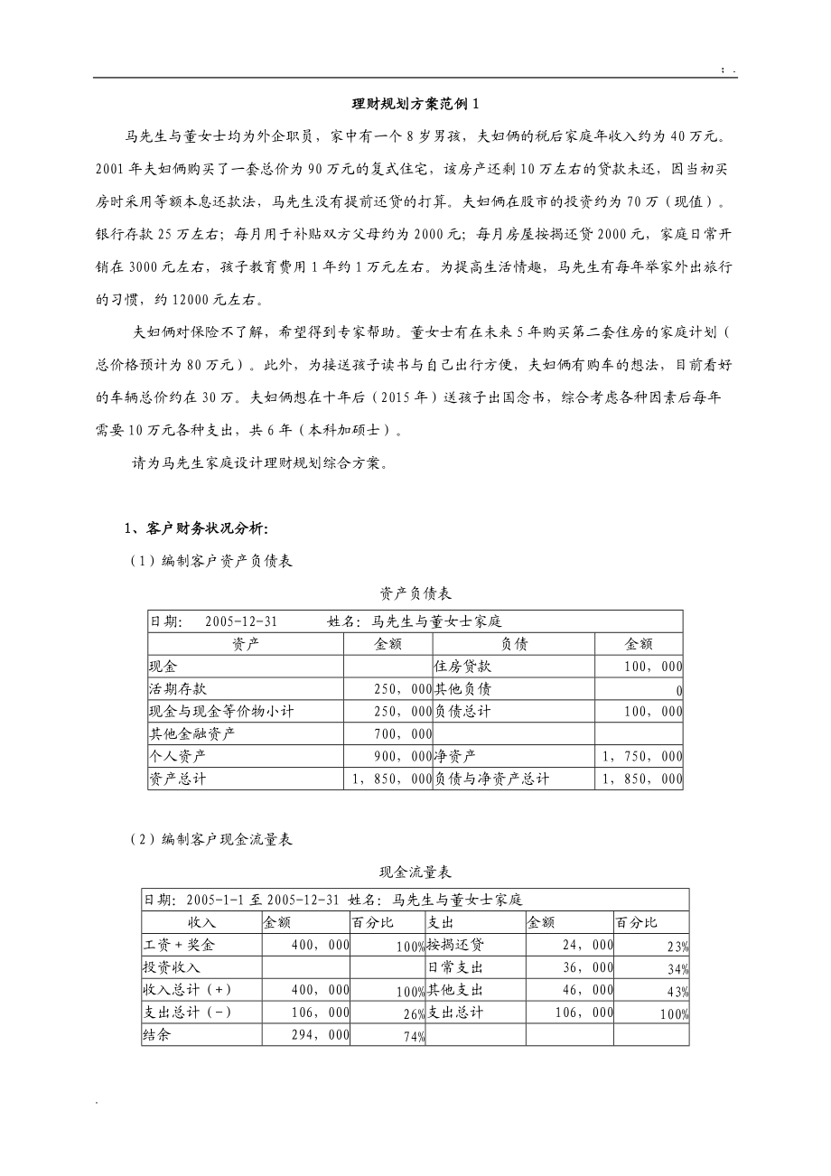 [经济学]项目六个人理财方案设计实训.docx_第2页