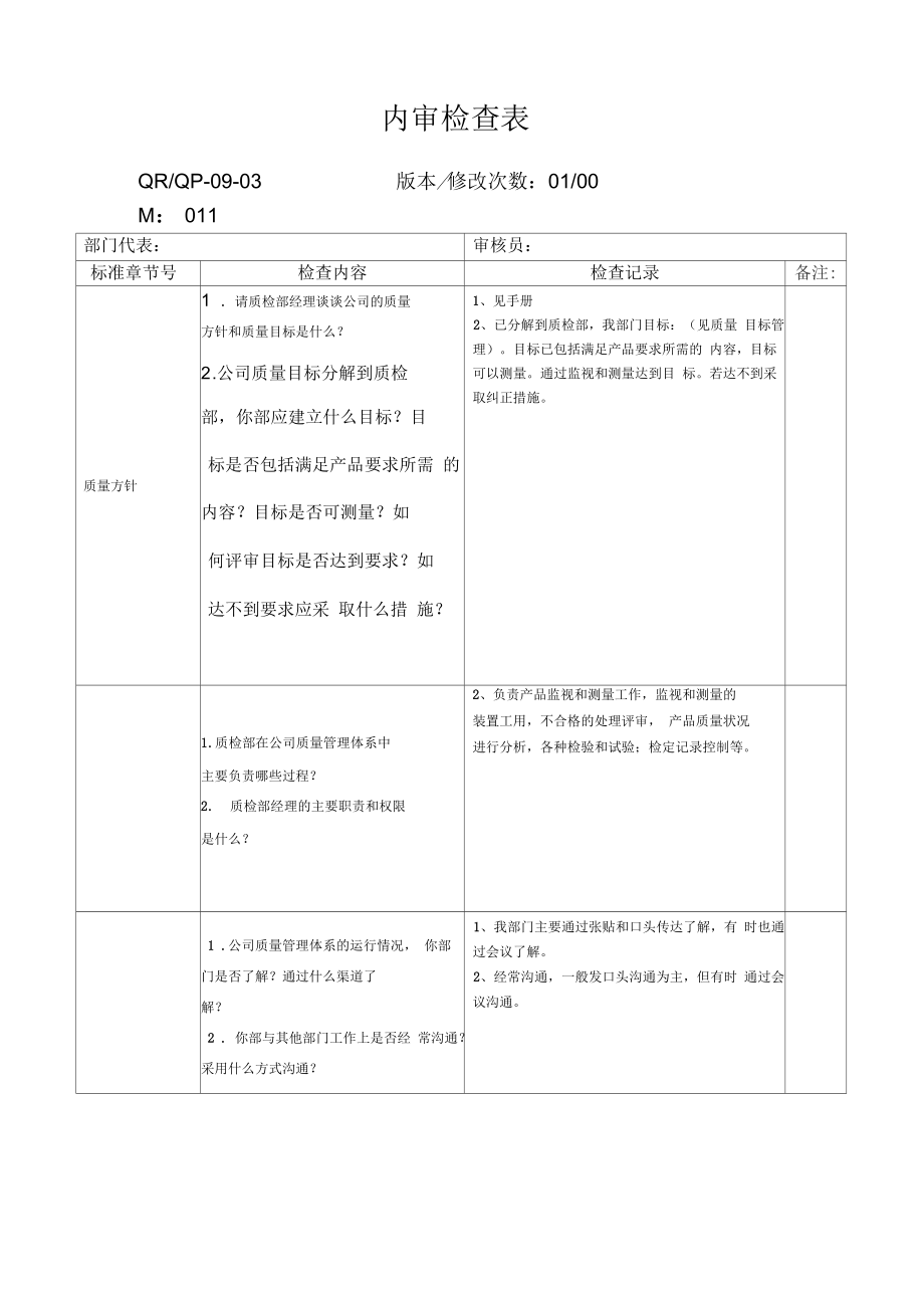 质量管理体系内部审核全部资料质检部.docx_第1页