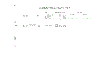 XX区2019年重点建设预备项目申报表.doc