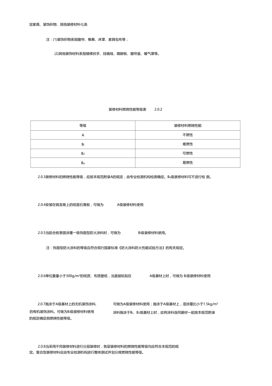 建筑内部装修设计防火规范.doc_第2页