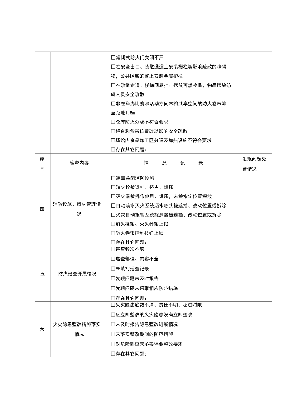 每周防火检查情况记录表.doc_第2页