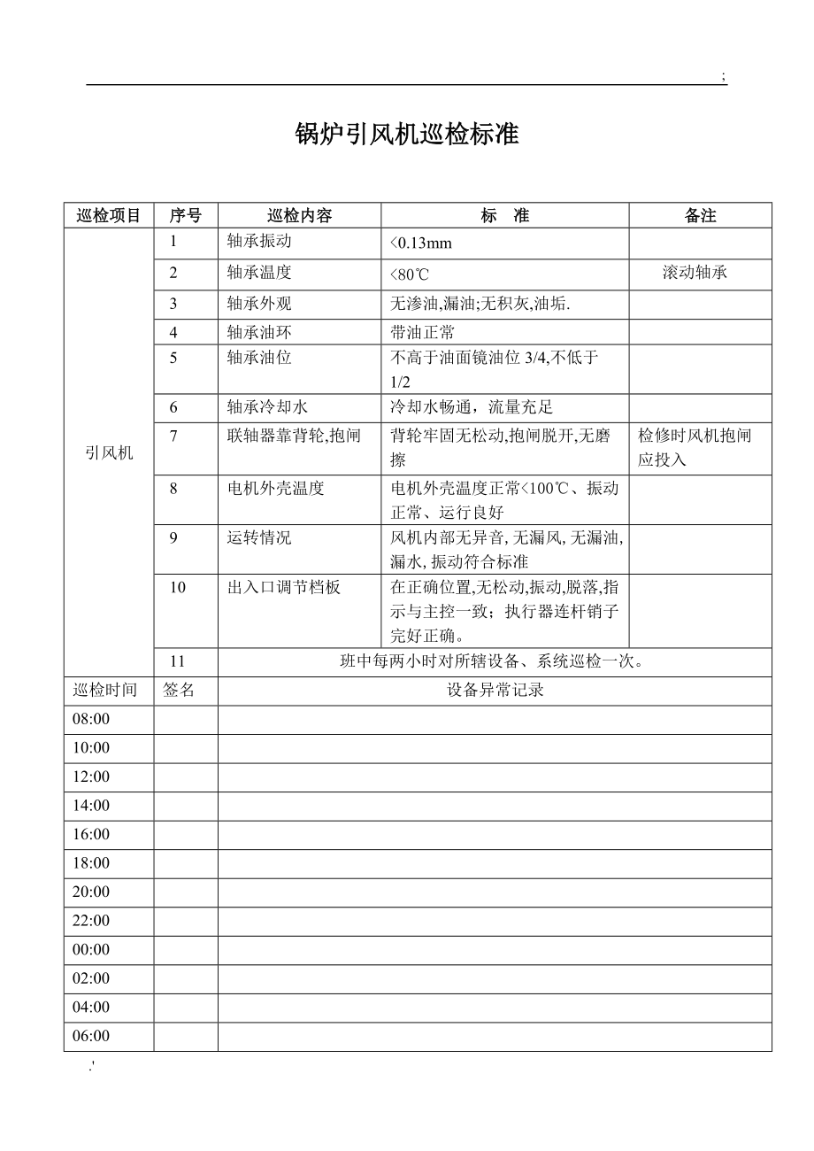 锅炉引风机巡检标准.doc_第1页