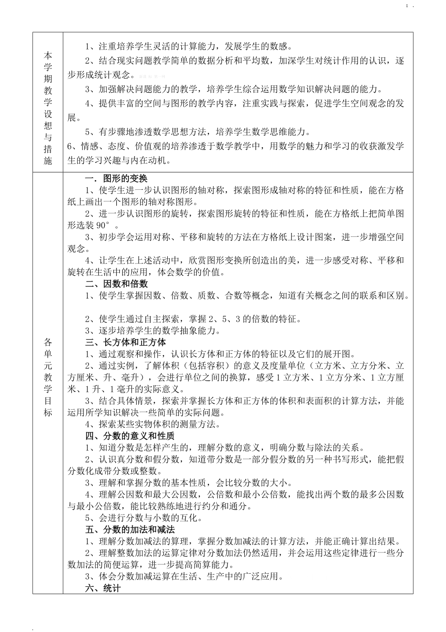 学年第二学期五年级数学教学计划进度表.docx_第2页