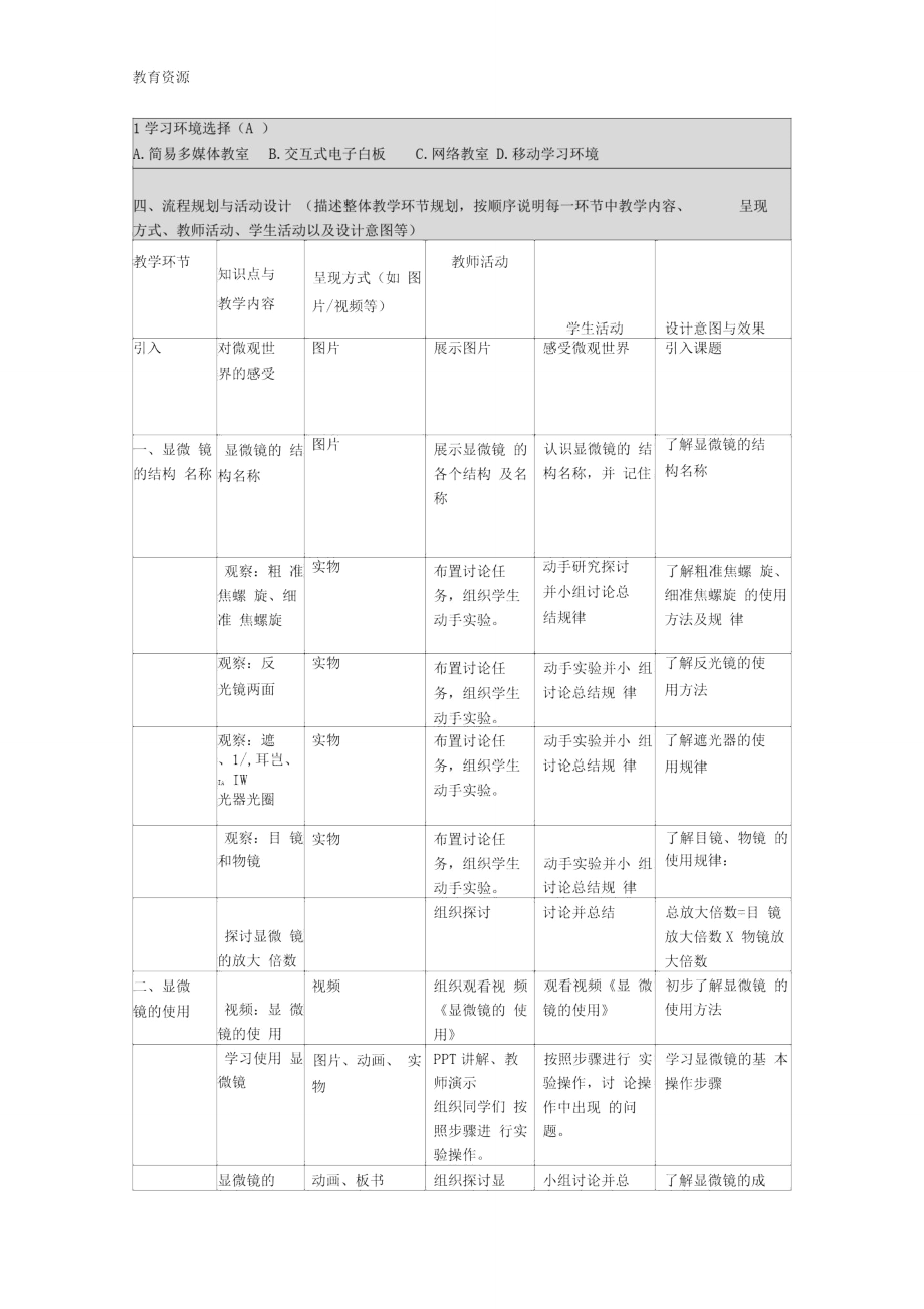 《显微镜的结构与基本操作》教学设计学习精品.doc_第2页