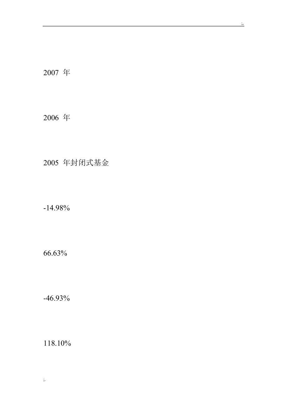 不同类型基金(2005年-2010上半年)历年收益率汇总.doc_第2页