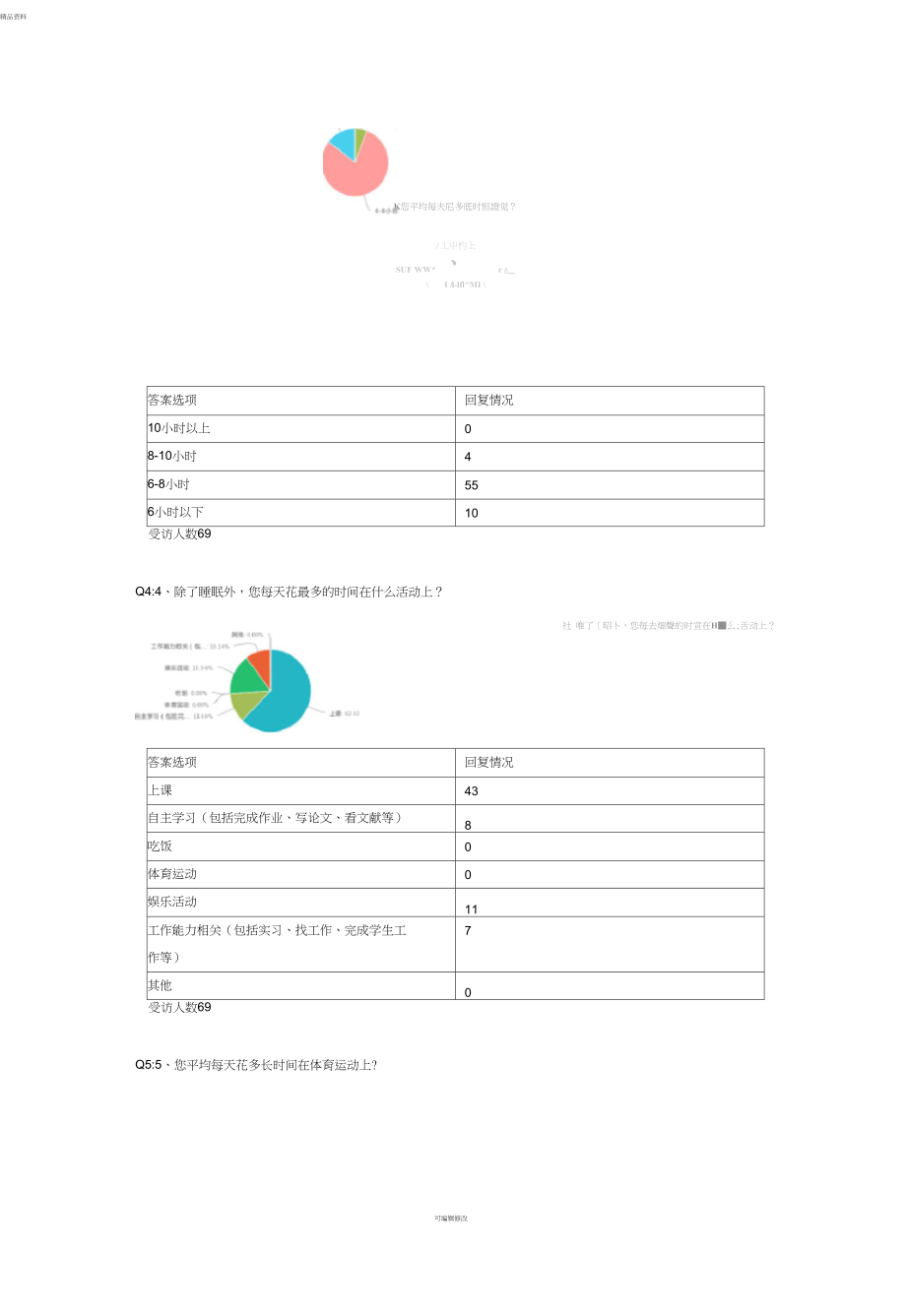 “时间都去哪了”调查问卷.docx_第2页