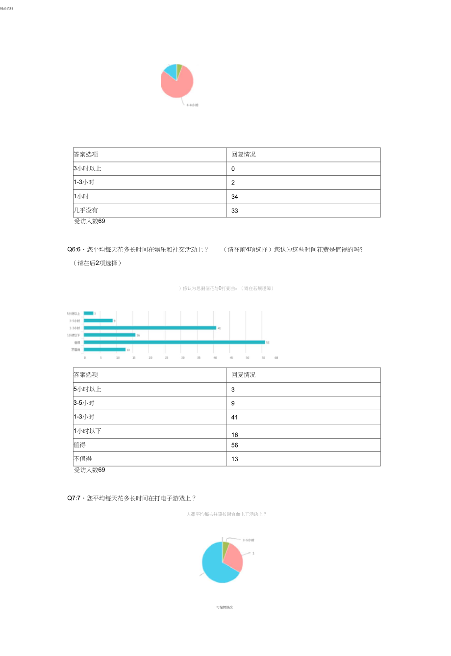 “时间都去哪了”调查问卷.docx_第3页