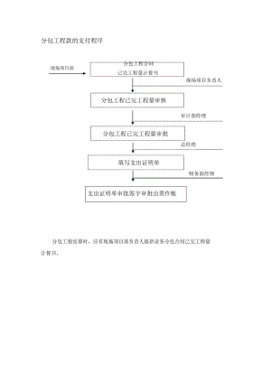 分包工程款的支付程序.doc