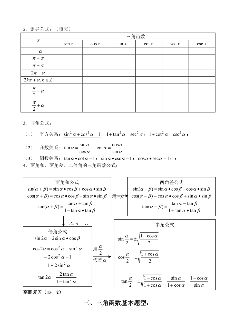 高职复习（15-1）――三角函数（1）基本概念和公式.doc_第2页