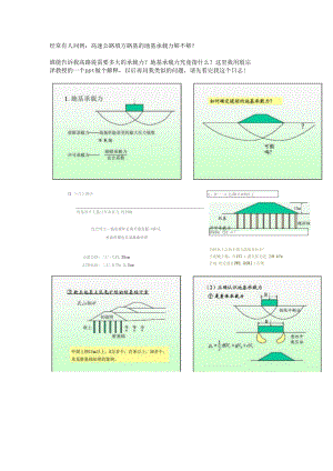 高速公路填方路基的地基承载力解释.doc