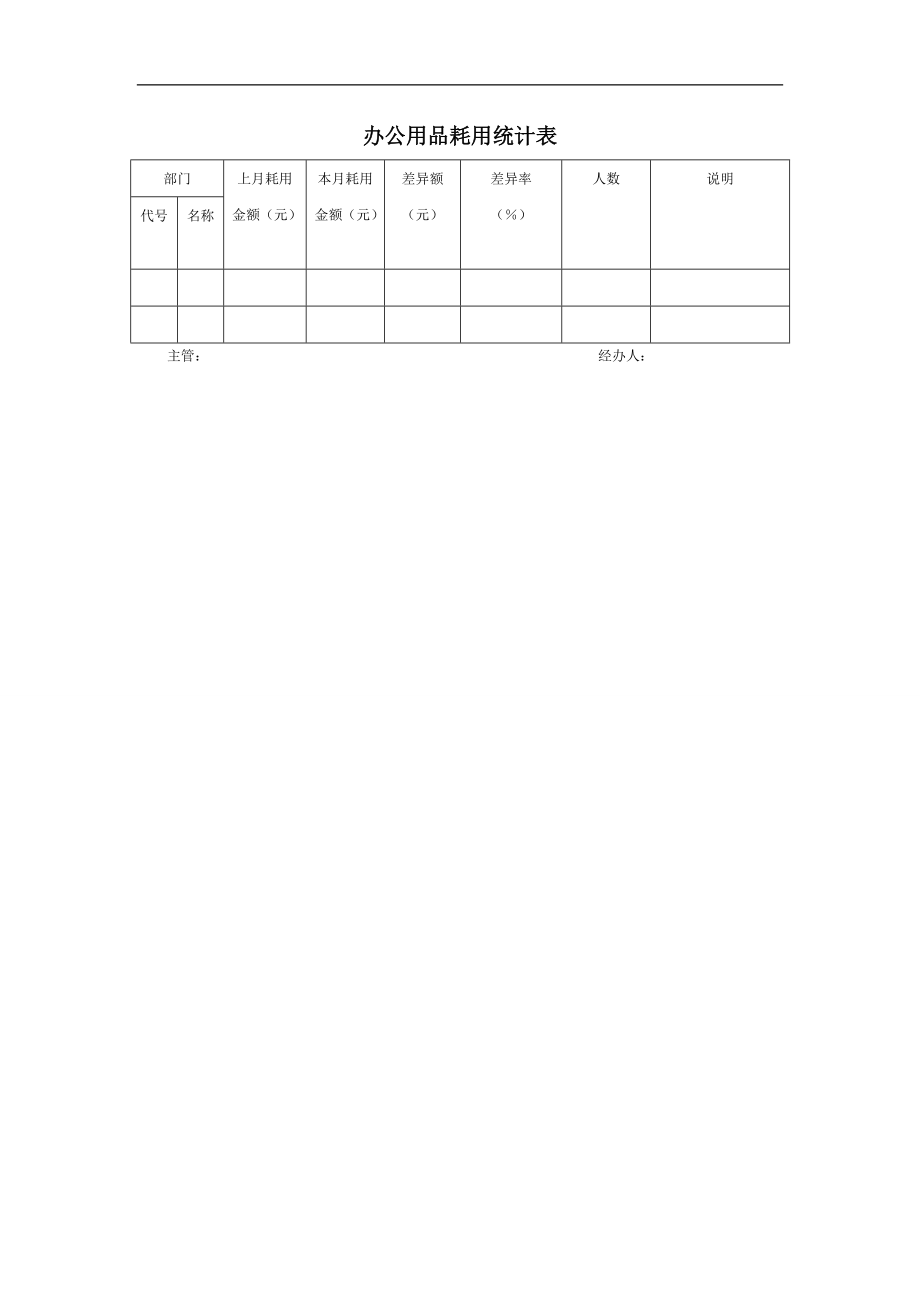 办公用品耗用统计表.doc_第1页