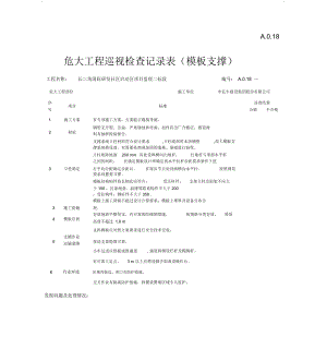 危大工程巡视检查记录表-(模板支撑).doc