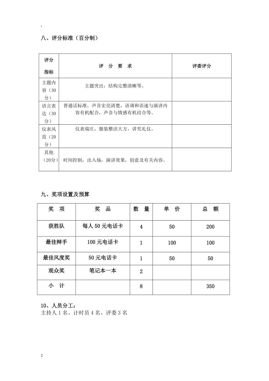 企业职工演讲比赛方案.docx_第3页